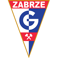 Gornik Zabrze