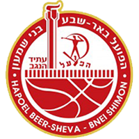 Hapoel Be`er Sheva FC